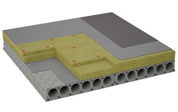 considerations of Tal Y Llyn flat roofing insulation